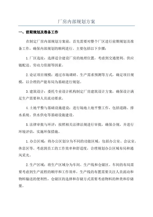 厂房内部规划方案