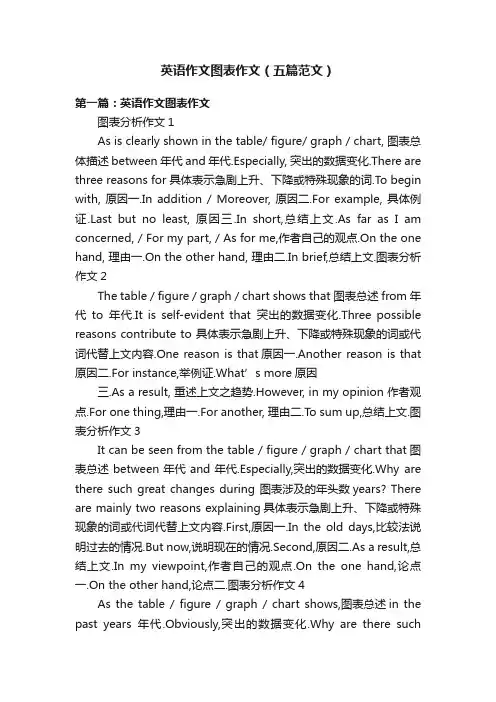 英语作文图表作文（五篇范文）