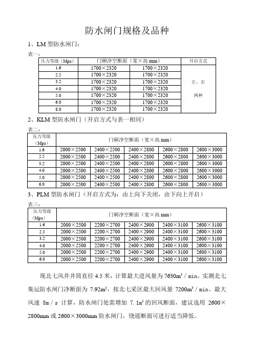 防水闸门规格及品种