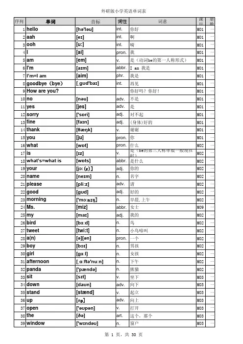 外研版小学英语单词表全带音标(一年级起点1-12册) (1)