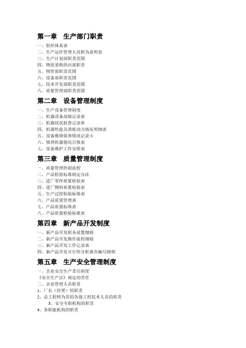 Management of Master Production Schedule