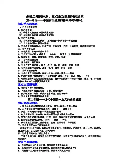 历史必修二知识树结构主观题及时间线索