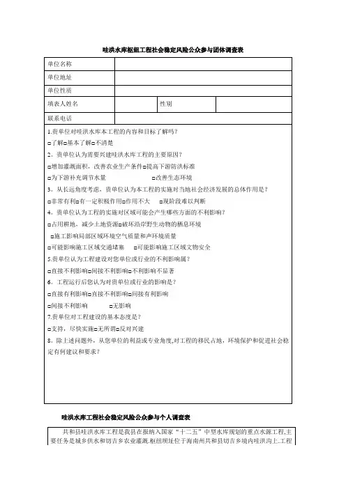 哇洪水库枢纽工程社会稳定风险公众参与团体调查表