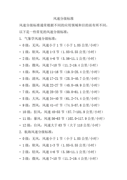风速分级标准
