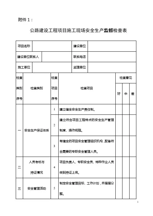 公路工程安全生产检查记录表