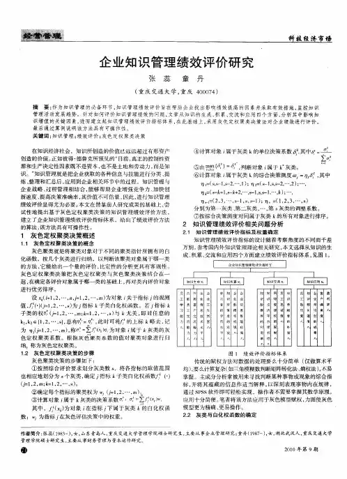 企业知识管理绩效评价研究