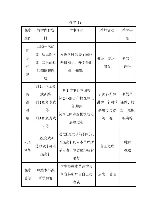 初中数学_中考函数图像专题复习教学设计学情分析教材分析课后反思