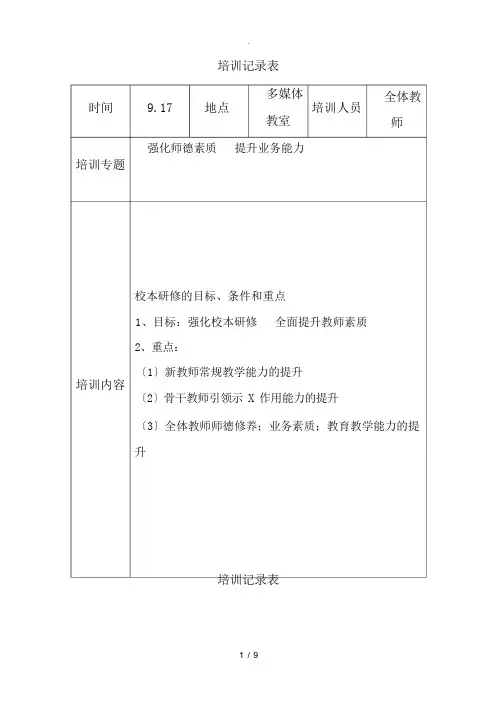 骨干教师培训记录表