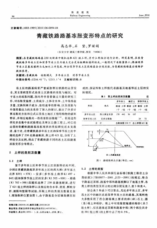青藏铁路路基冻胀变形特点的研究