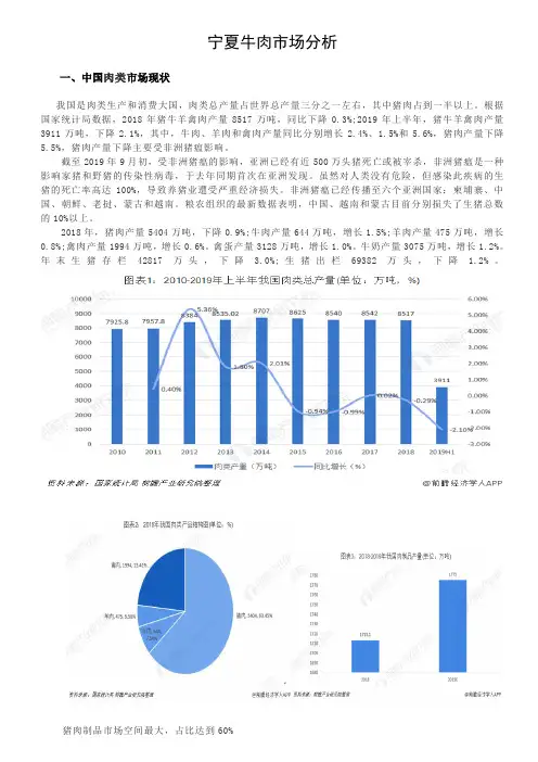 黄牛肉牛肉市场分析