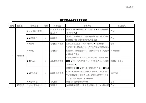 液化天然气气化站安全检查表