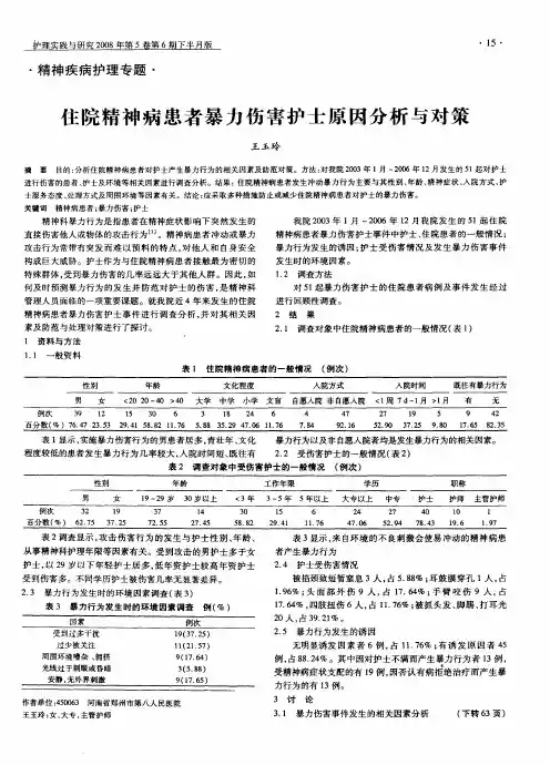 住院精神病患者暴力伤害护士原因分析与对策