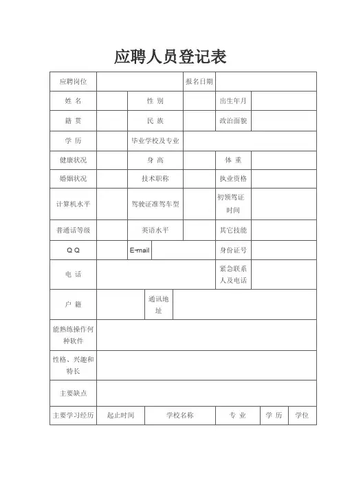 应聘人员登记表模板(完整版)