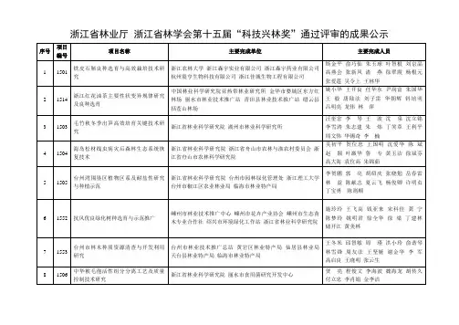 浙江省林业厅浙江省林学会第十五届科技兴林奖通过评审