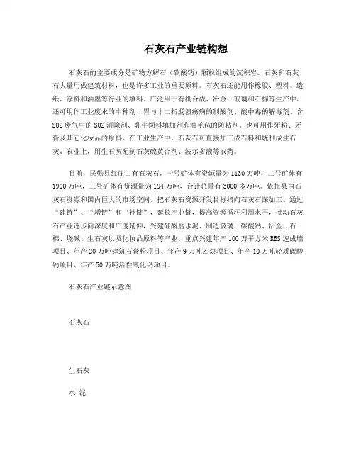 石灰石产业链构想示意图及项目简介
