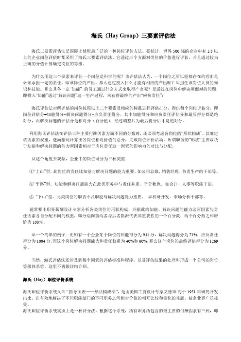 海氏(Hay Group)三要素评估法