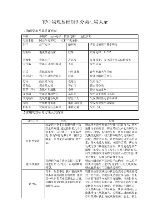 初中物理基础知识大全