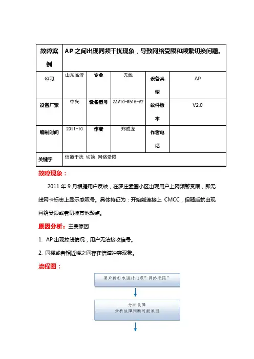 AP之间出现同频干扰现象