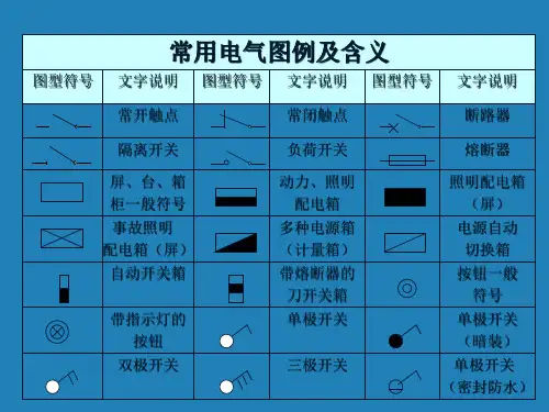 常用电气图例及含义