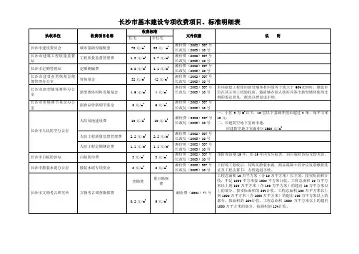 长沙市报建费用明细2012年表