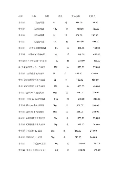 华润内部价格表