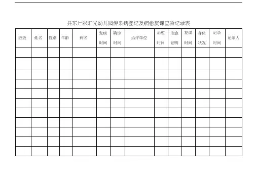 学校传染病登记及病愈复课查验记录表