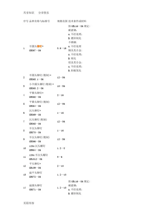 铆钉规格_标准
