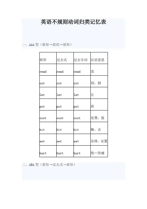 英语不规则动词归类记忆表