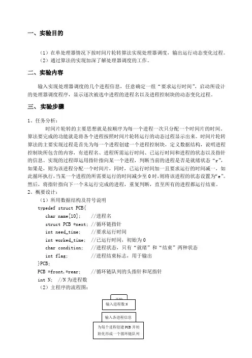 时间片轮转算法