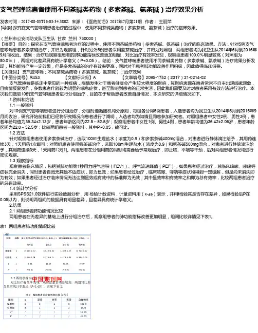 支气管哮喘患者使用不同茶碱类药物(多索茶碱、氨茶碱)治疗效果分析