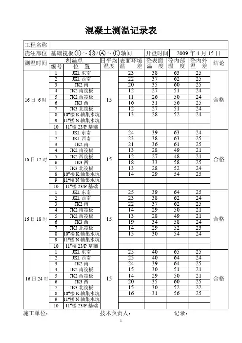 混凝土测温记录表