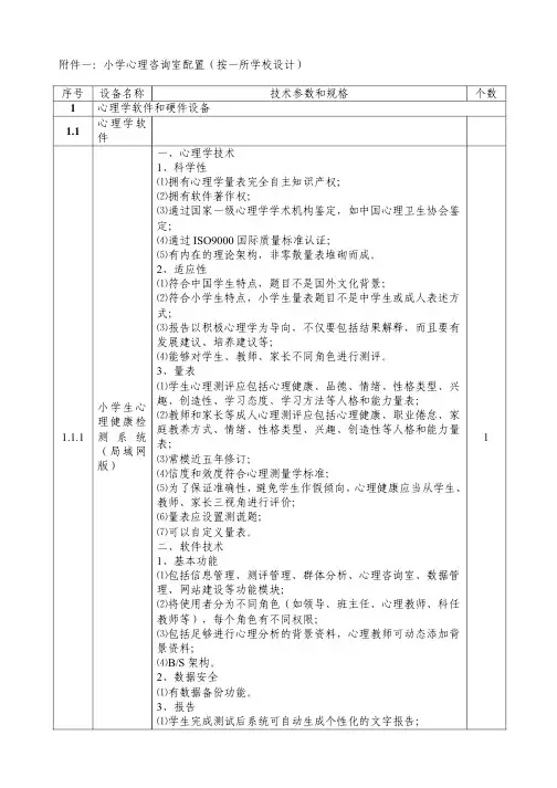 小学心理咨询室配置清单