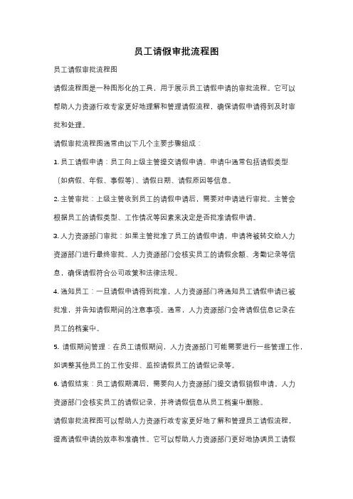 员工请假审批流程图