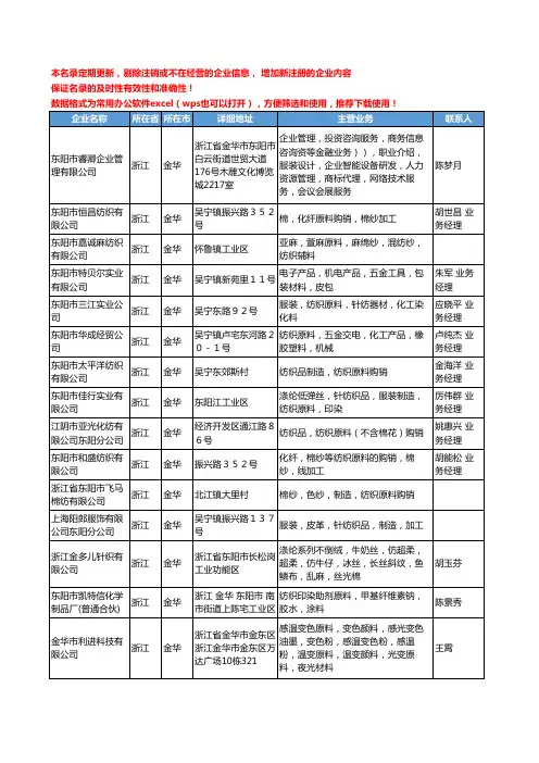 2020新版浙江省金华纺织原料工商企业公司名录名单黄页大全172家