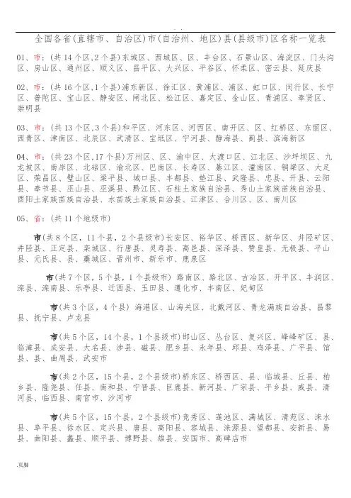 全国各省(直辖市、自治区)市(自治州、地区)县(县级市)区名称一览表