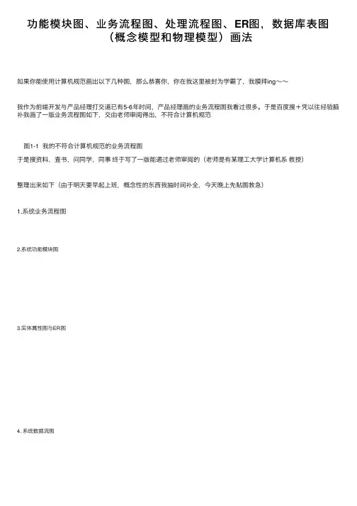 功能模块图、业务流程图、处理流程图、ER图，数据库表图（概念模型和物理模型）画法