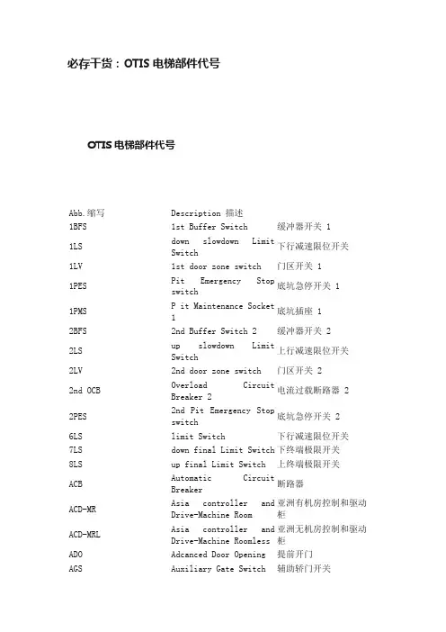 必存干货：OTIS电梯部件代号