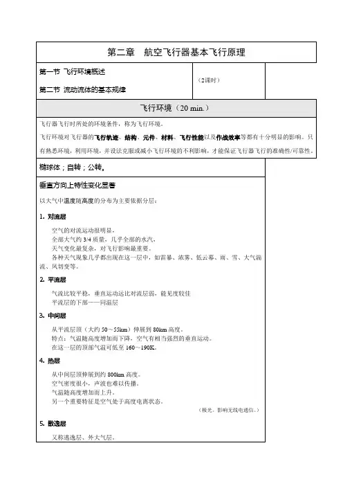 第二章 航空飞行器基本飞行原理 第一节 飞行环境概述