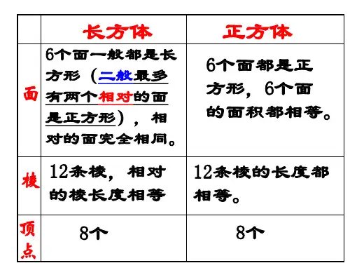 六年级上册数学课件1.2长方体和正方体的展开图丨苏教版共54张PPT