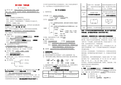 九年级物理全册第十四章了解电路知识点汇总新版沪科版.doc