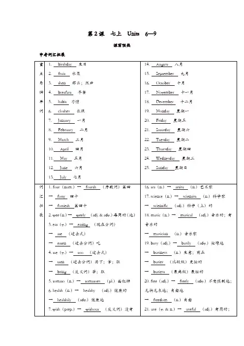 2019届中考英语复习第一篇语言基础知识第2课七上Units6_9基础知识