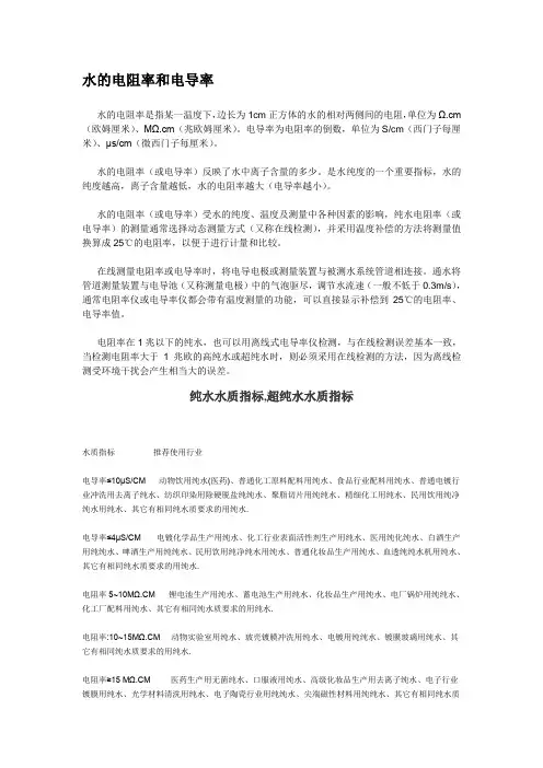 水的电阻率和电导率