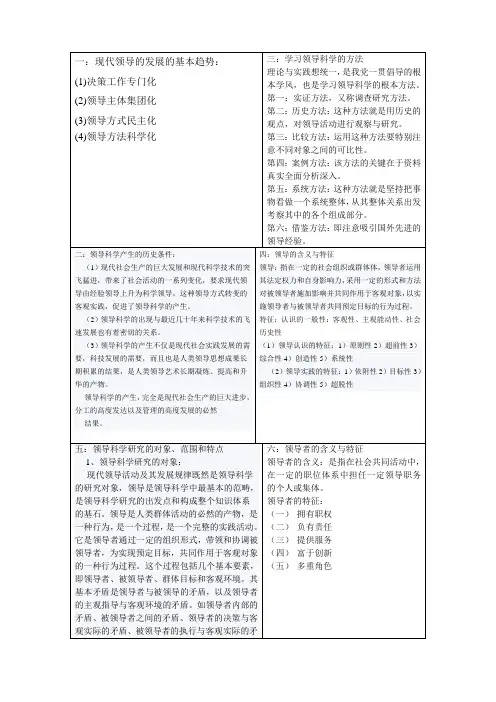 领导科学
