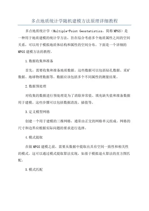 多点地质统计学随机建模方法原理详细教程