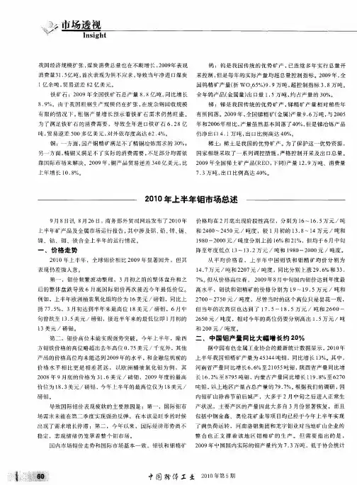2010年上半年钼市场总述