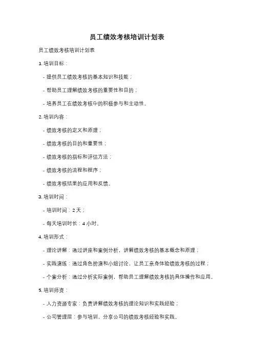员工绩效考核培训计划表