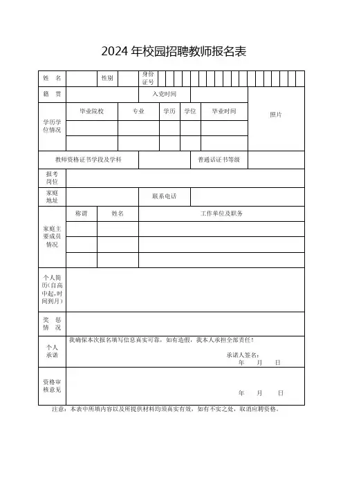 2024年校园招聘教师报名表