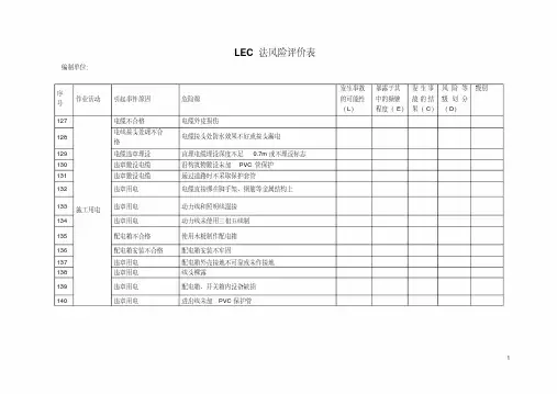 风险分析表(lec法风险评价表)