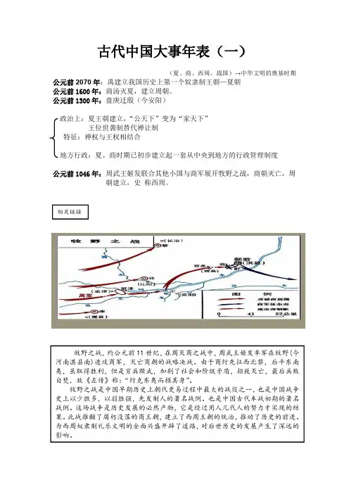 古代中国大事年表
