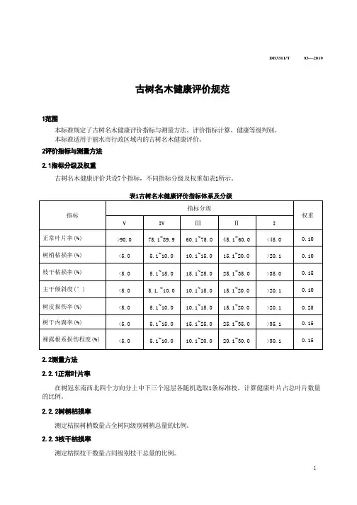 古树名木健康评价规范